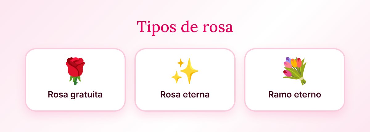 Tipos de rosa: Rosa gratuita, Rosa eterna, Ramo eterno