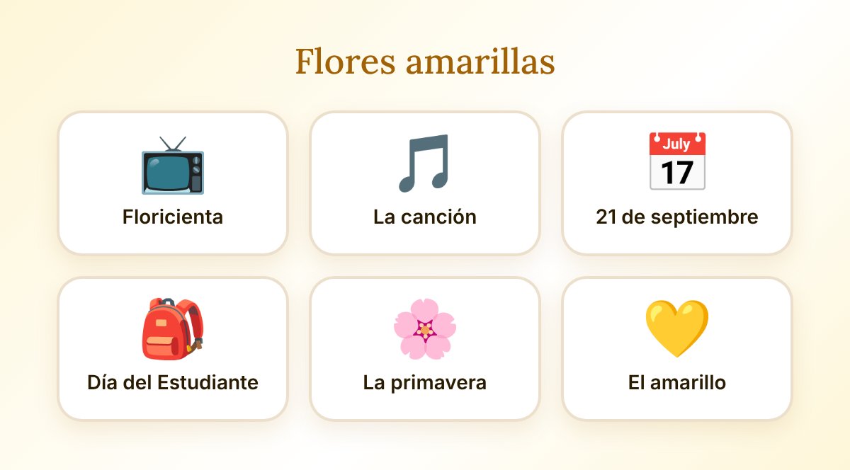 Flores amarillas: Floricienta, La canción, 21 de septiembre, Día del Estudiante, La primavera, El amarillo